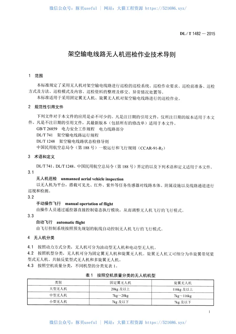 DLT1482-2015架空输电线路无人机巡检作业技术导则 预览图
