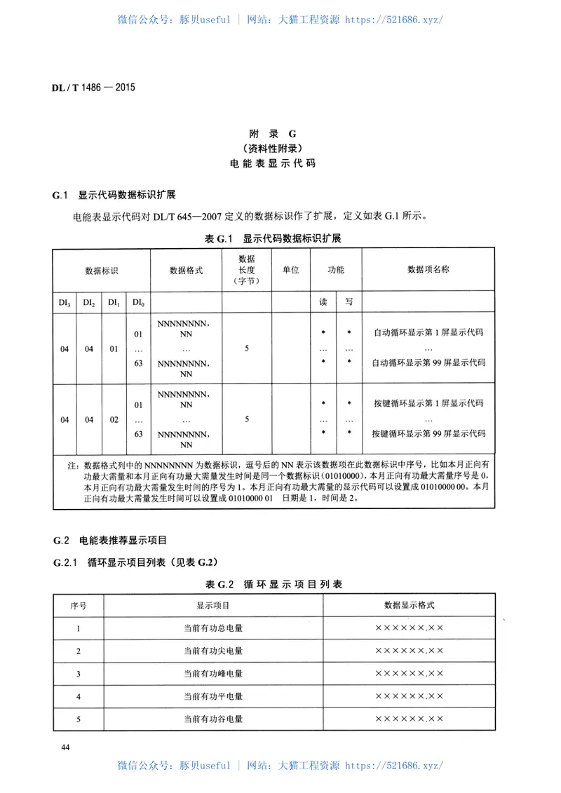 DLT1486-2015单相静止式多费率电能表技术规范 预览图