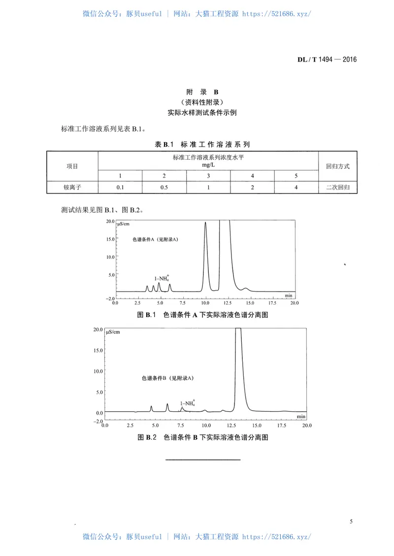 DLT1494-2016燃煤锅炉飞灰中氨含量的测定离子色谱法 预览图