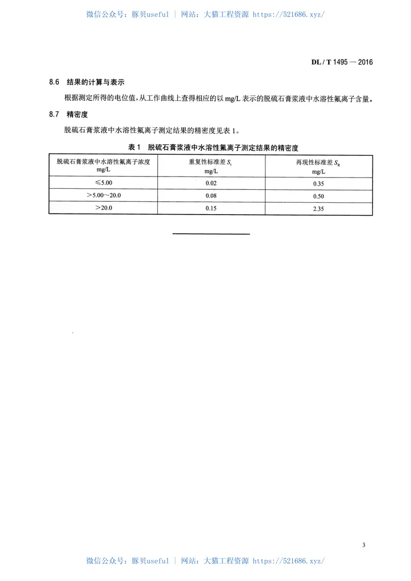 DLT1495-2016火力发电厂脱硫石膏及浆液中水溶性氟离子的测定 预览图
