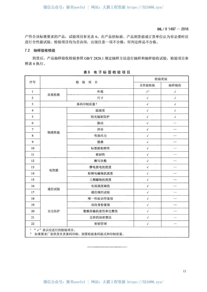 DLT1497-2016电能计量用电子标签技术规范 预览图