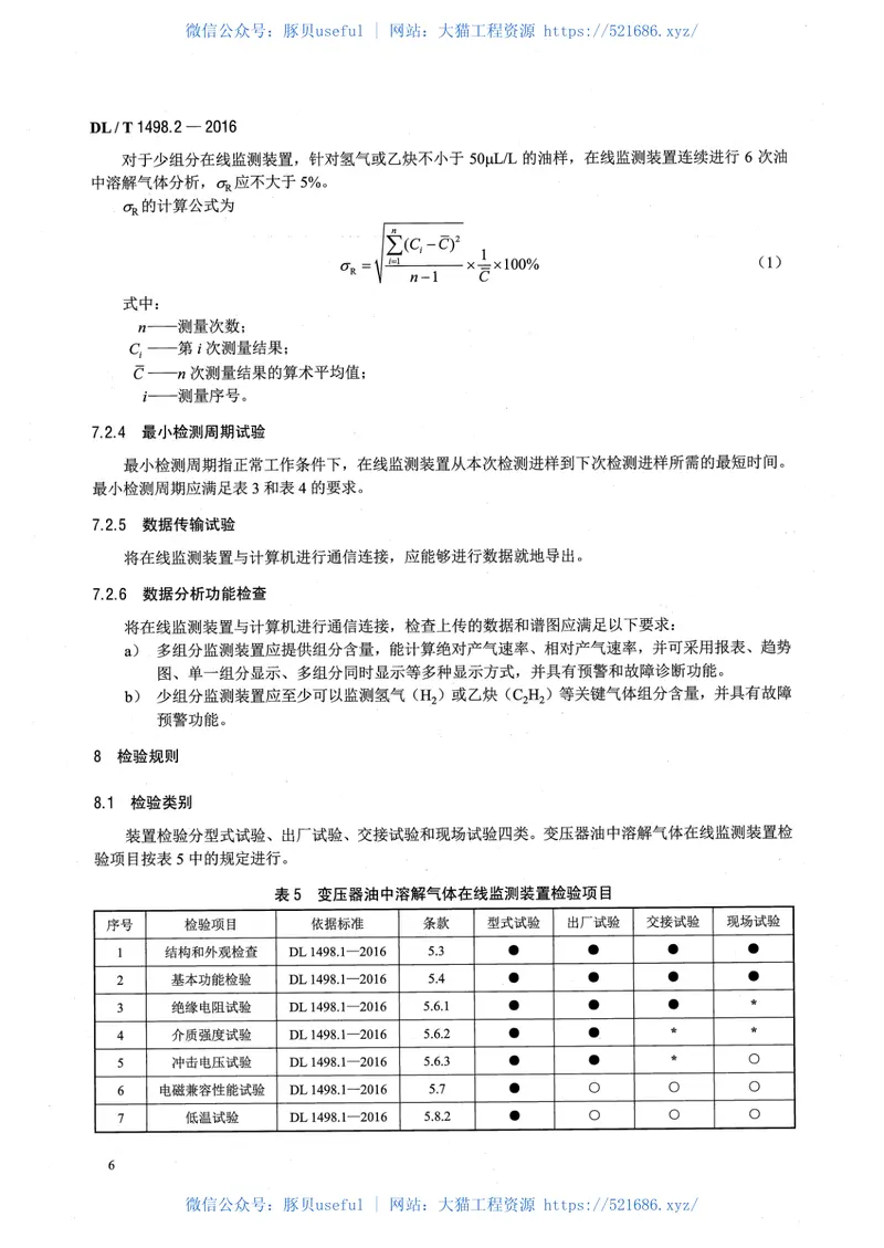 DLT1498.2-2016变电设备在线监测装置技术规范第2部分：变压器油中溶解气体在线监测装置 预览图