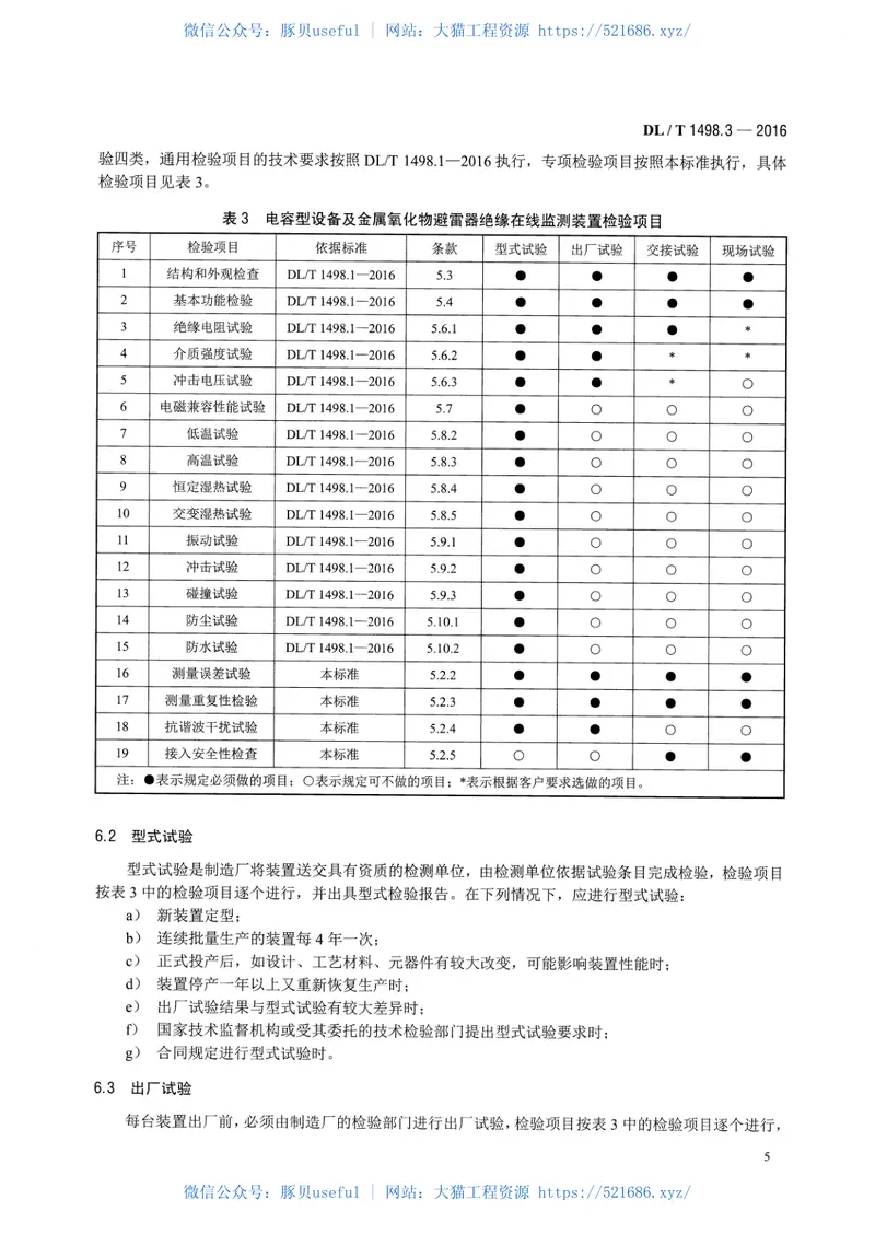 DLT1498.3-2016变电设备在线监测装置技术规范第3部分：电容型设备及金属氧化物避雷器绝缘在线监测装置 预览图