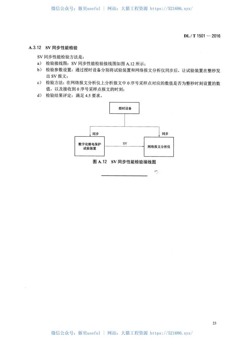 DLT1501-2016数字化继电保护试验装置技术条件 预览图