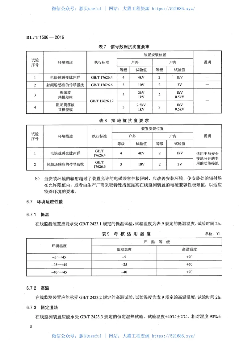 DLT1506-2016高压交流电缆在线监测系统通用技术规范 预览图