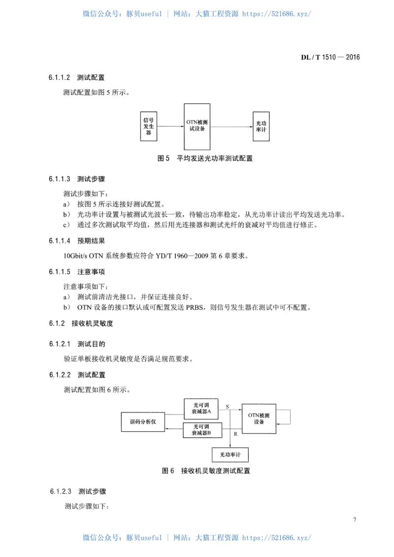 DLT1510-2016电力系统光传送网(OTN)测试规范 预览图