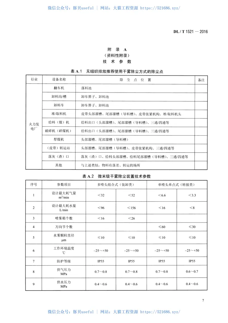 DLT1521-2016火力发电厂微米级干雾除尘装置 预览图
