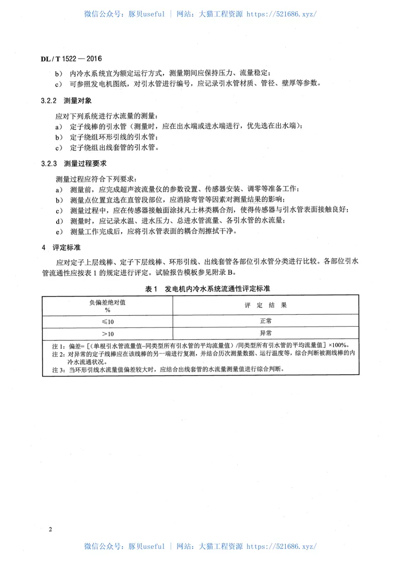 DLT1522-2016发电机定子绕组内冷水系统水流量超声波测量方法及评定导则 预览图