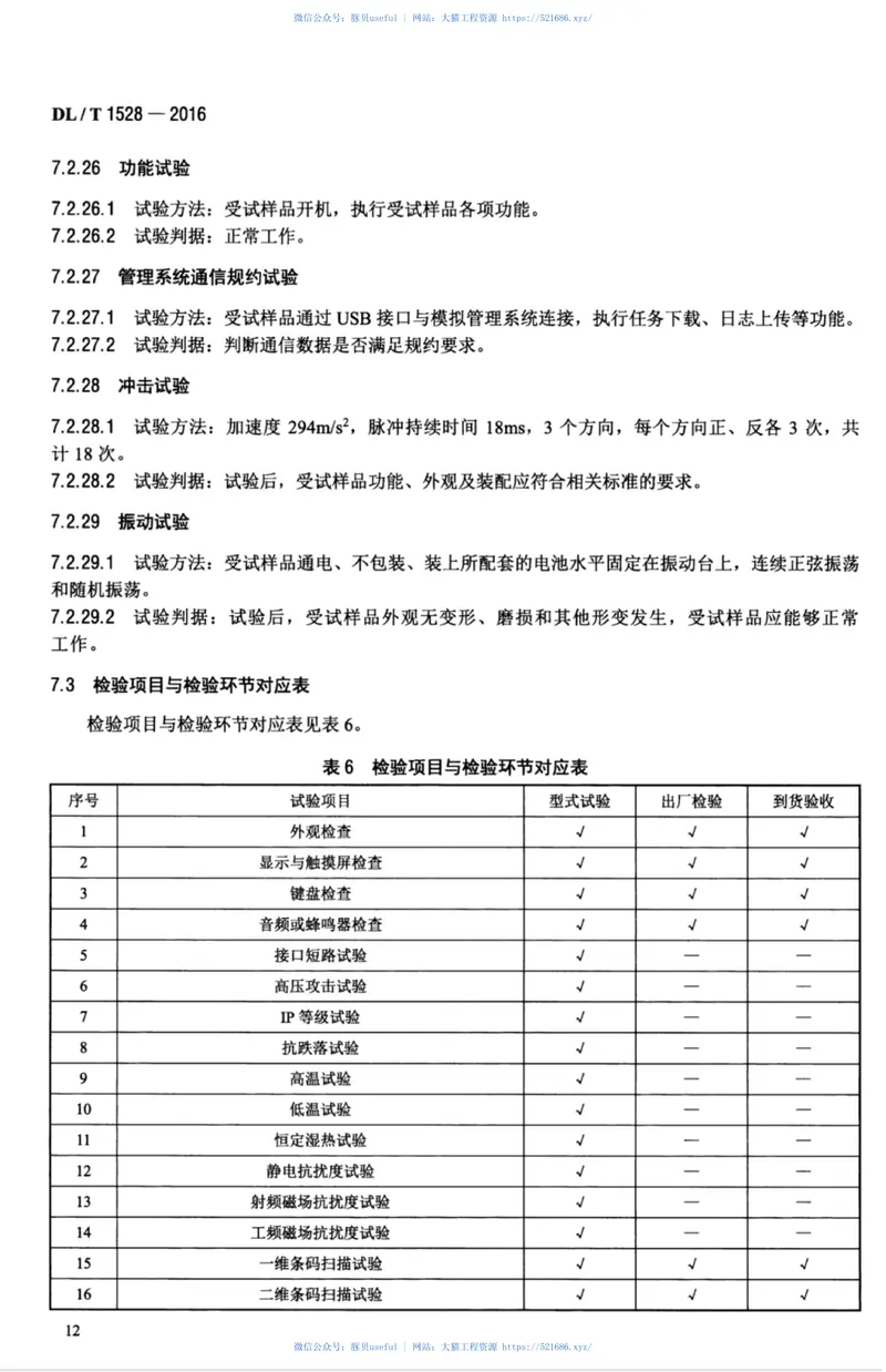 DLT1528-2016电能计量现场手持设备技术规范 预览图
