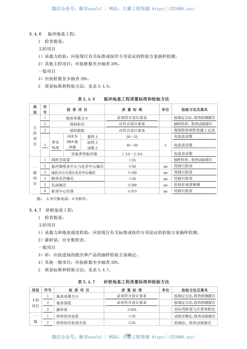 DLT5210.1-2005电力建设施工质量验收及评定规程第1部分：土建工程 预览图