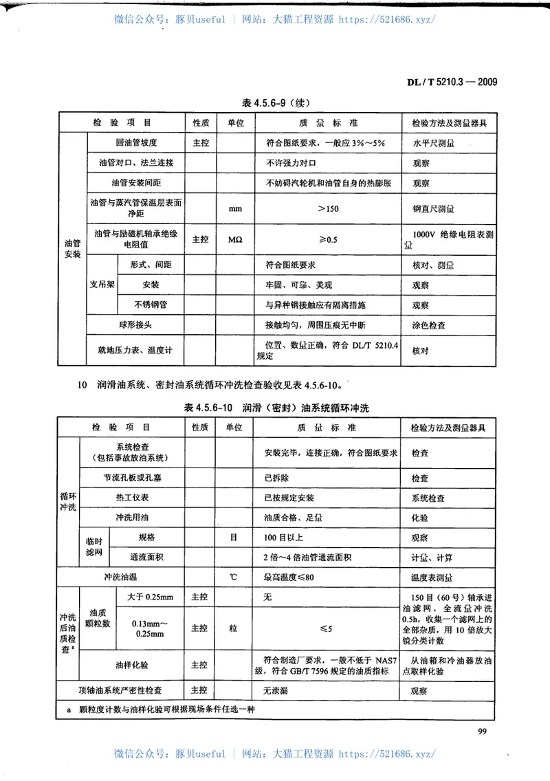 DLT5210.3-2009电力建设施工质量验收及评价规程第3部分：汽轮发电机组 预览图