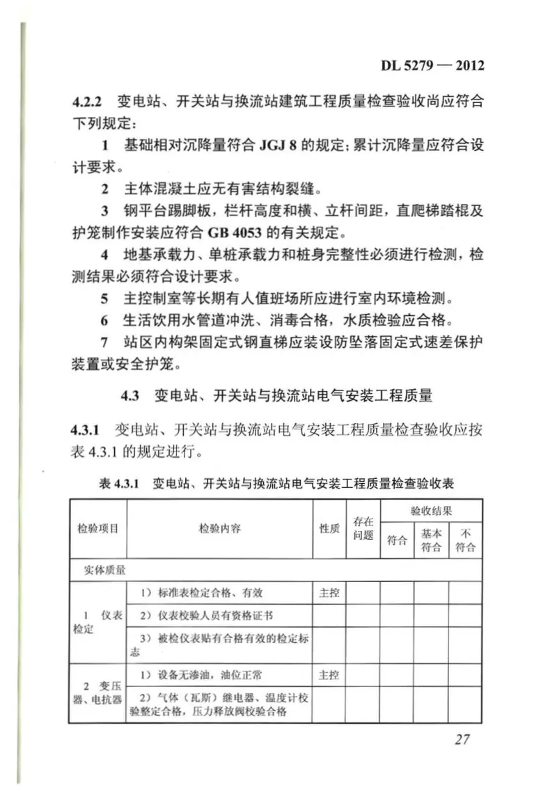 DLT5279-2012输变电工程达标投产验收规程 预览图