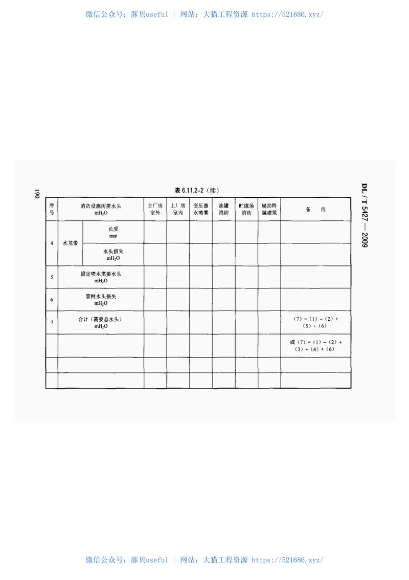DLT5427-2009火力发电厂初步设计文件内容深度规定 预览图