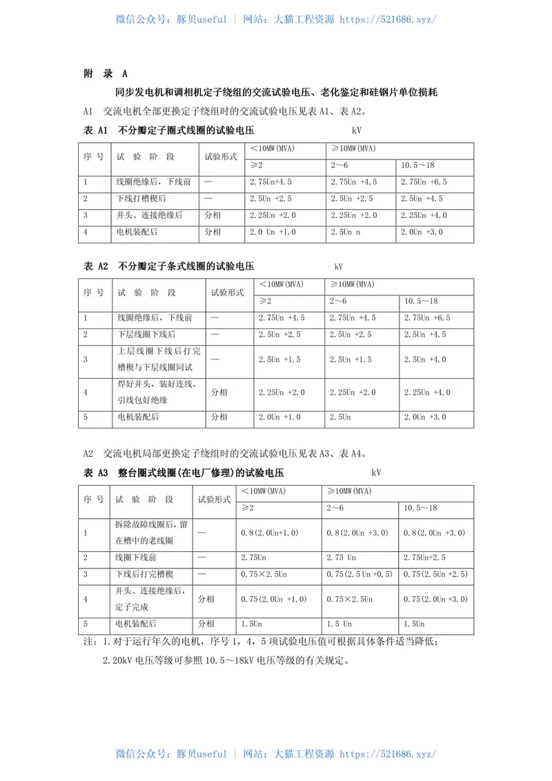 电力设备预防性试验规程DLT596-2005 预览图