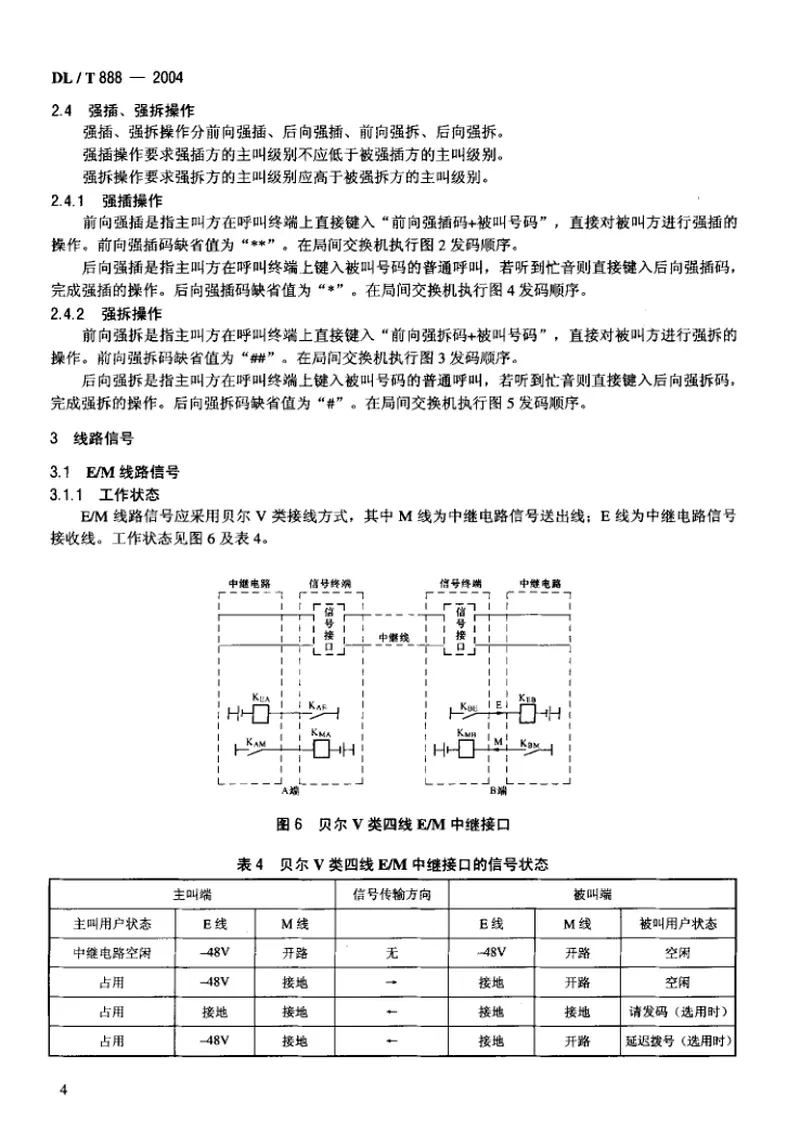 DLT888-2004电力调度交换机电力DTMF信令规范 预览图