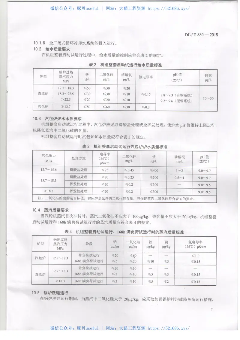 DLT889-2015电力基本建设热力设备化学监督导则 预览图