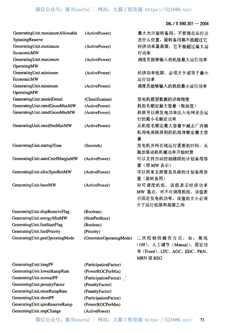 DLT890-2012能量管理系统应用程序接口(EMS-API)(第1-501部分共10篇) 预览图
