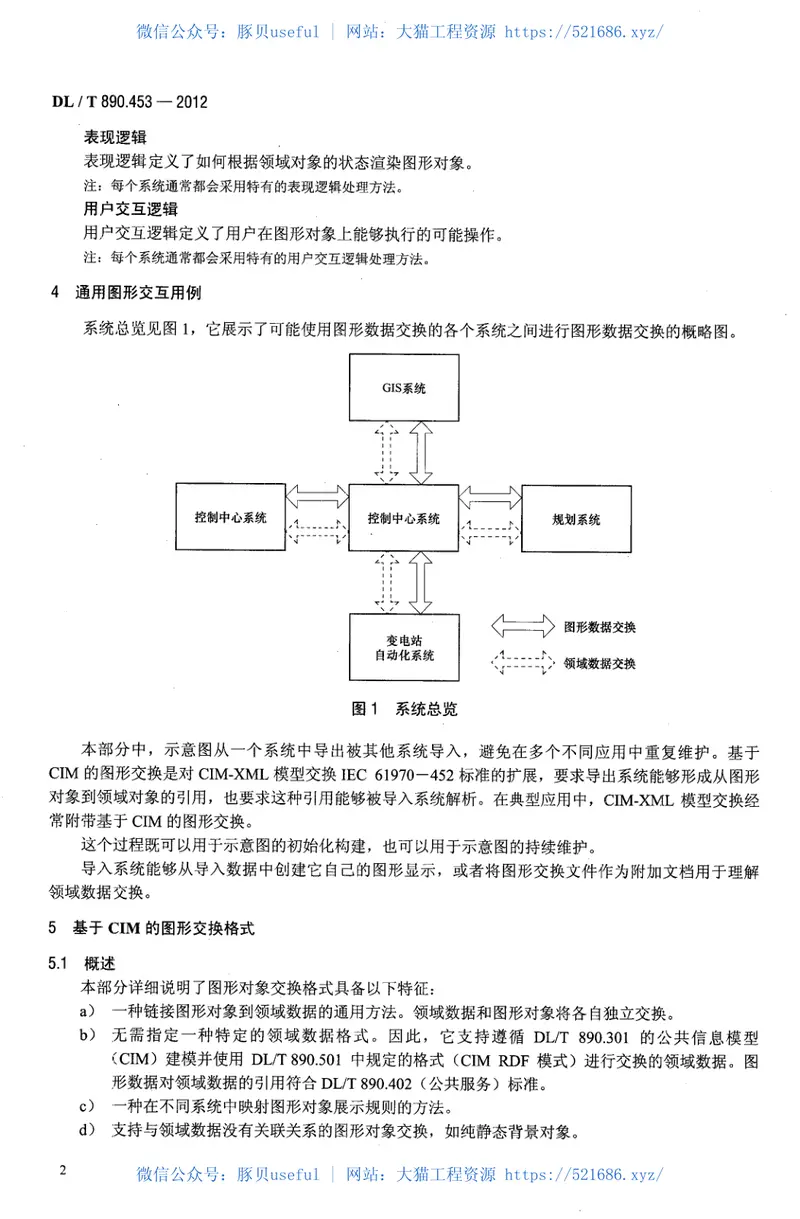 DLT890.453-2012能量管理系统应用程序接口（EMS-API）第453部分：基于CIM的图形交换 预览图