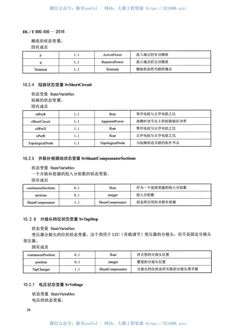 DLT890.456-2016能量管理系统应用程序接口(EMS-API)第456部分：电力系统状态解子集 预览图