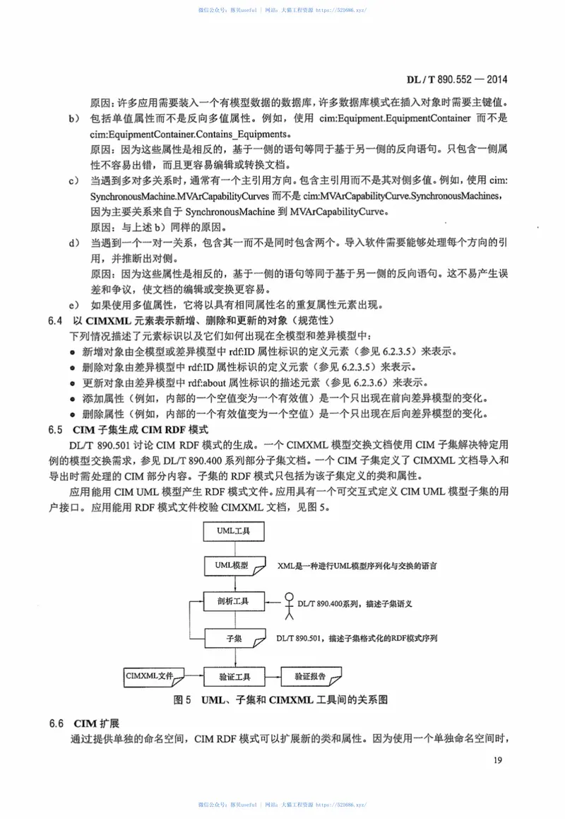 DLT890.552-2014能量管理系统应用程序接口第552部分：CIMXML模型交换格式 预览图