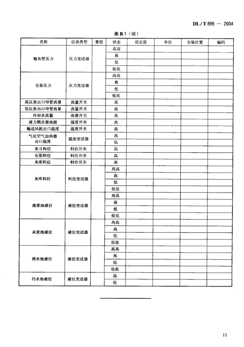 DLT895-2004除灰除渣系统运行导则 预览图