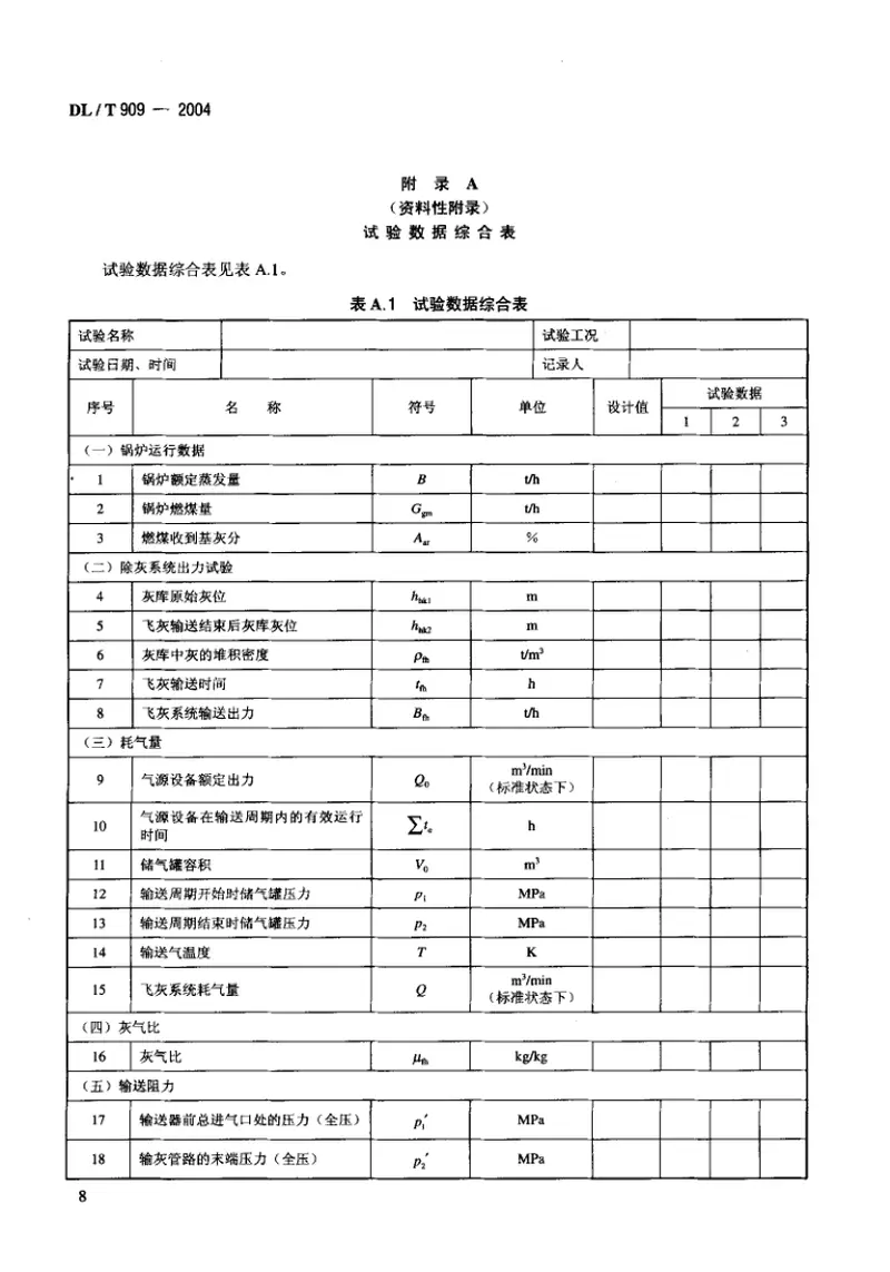 DLT909-2004正压气力除灰系统性能验收试验规程 预览图