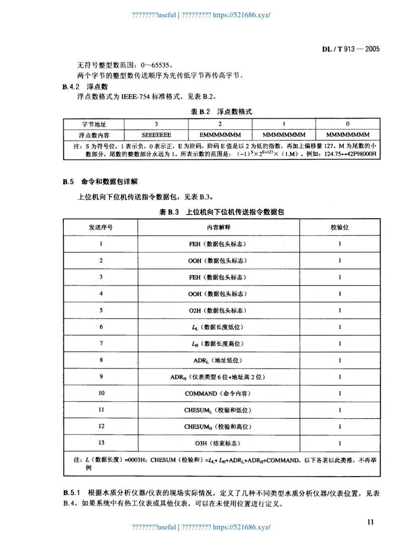 DLT913-2005火电厂水质分析仪器质量验收导则 预览图