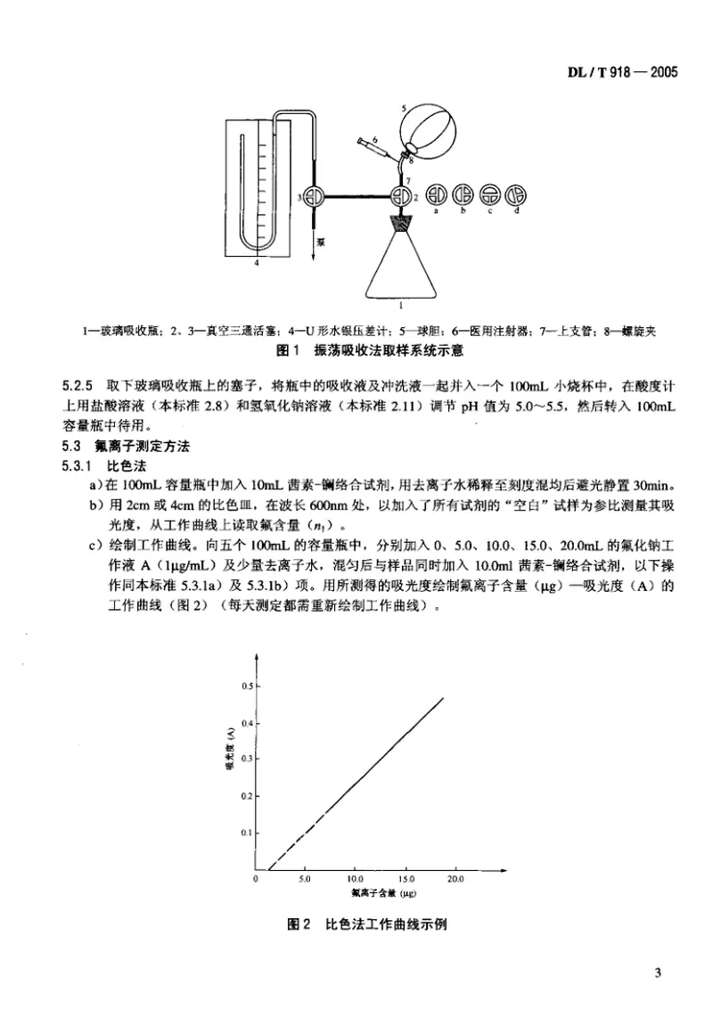 DLT918-2005六氟化硫气体中可水解氟化物含量测定法 预览图