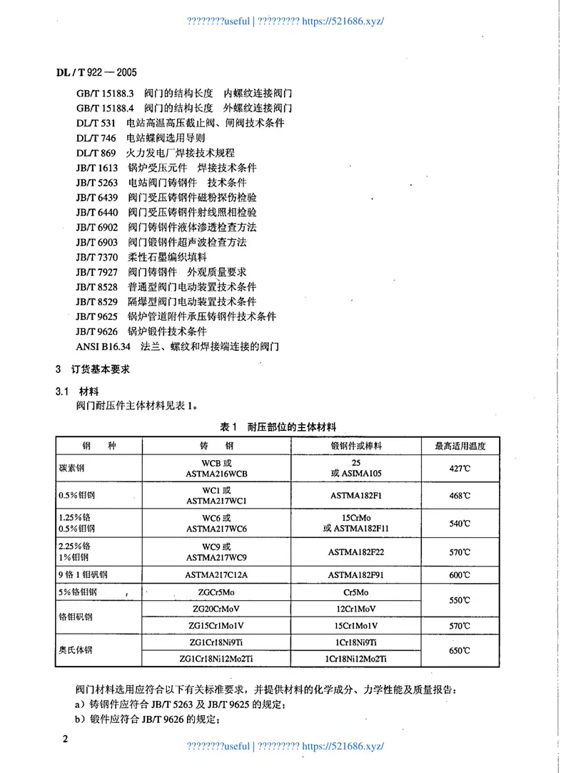 DLT922-2005火力发电用钢制通用阀门订货、验收导则 预览图