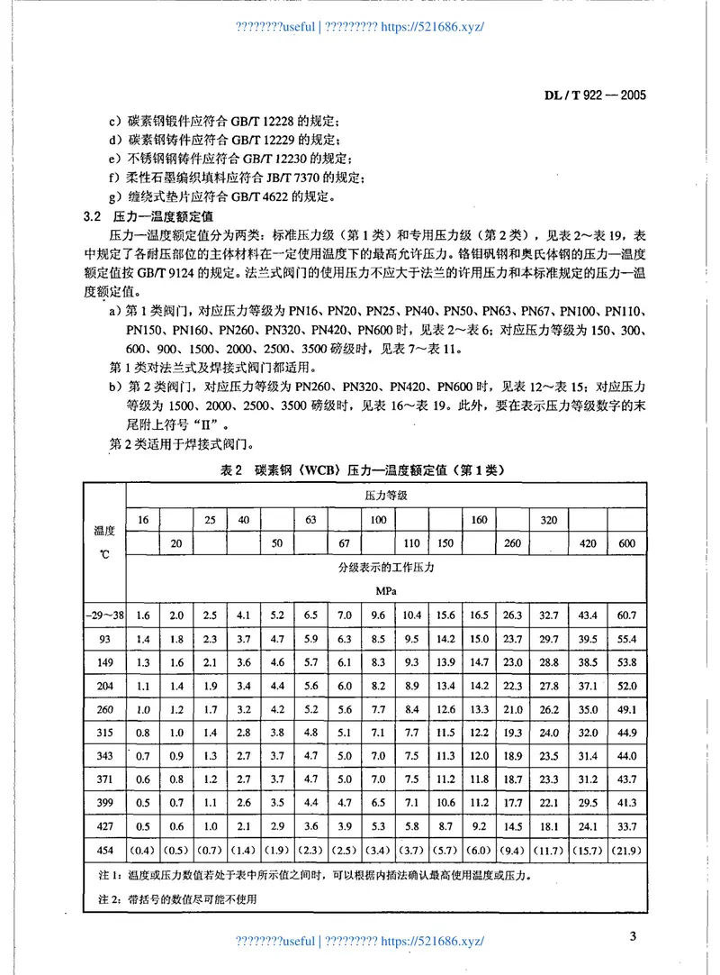DLT922-2005火力发电用钢制通用阀门订货、验收导则 预览图