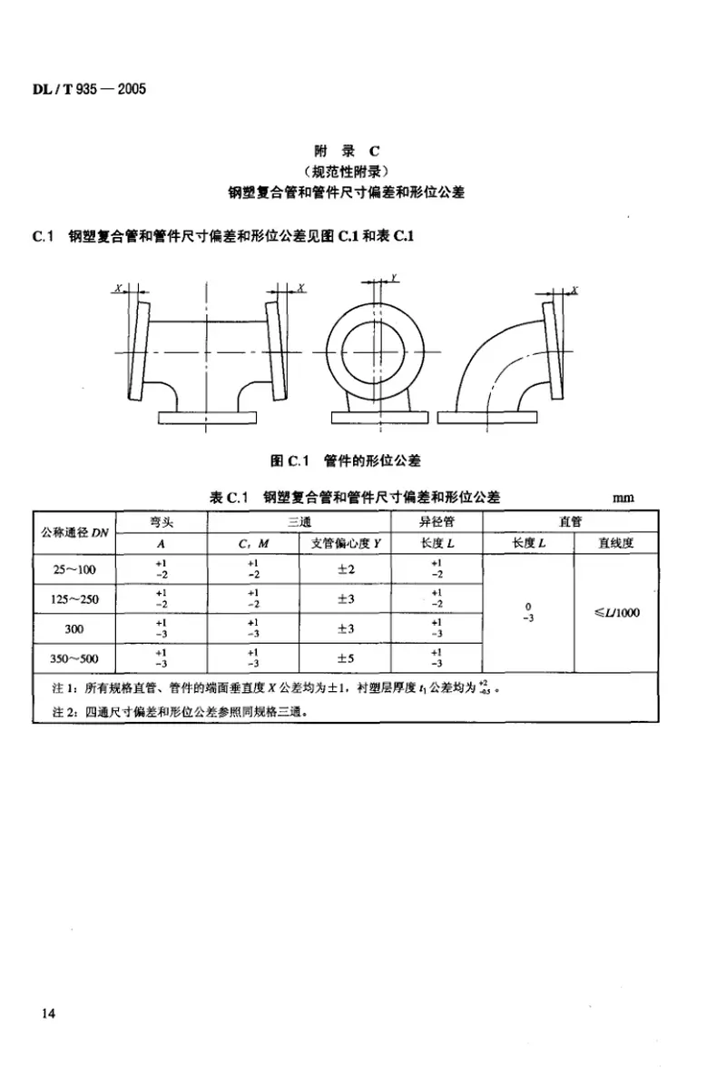 DLT935-2005钢塑复合管和管件 预览图