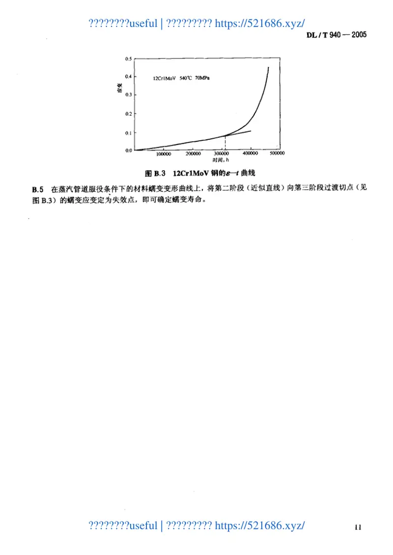 DLT940-2005火力发电厂蒸汽管道寿命评估技术导则 预览图