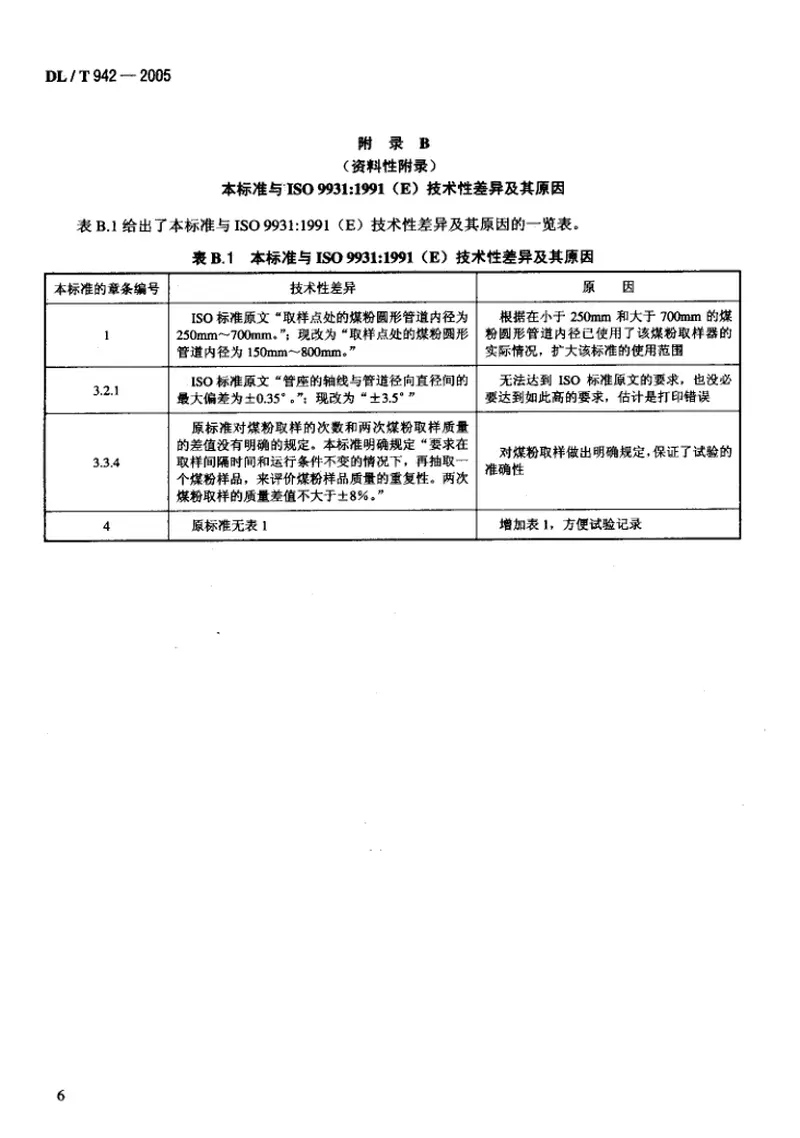 DLT942-2005直吹式制粉系统的煤粉取样方法 预览图