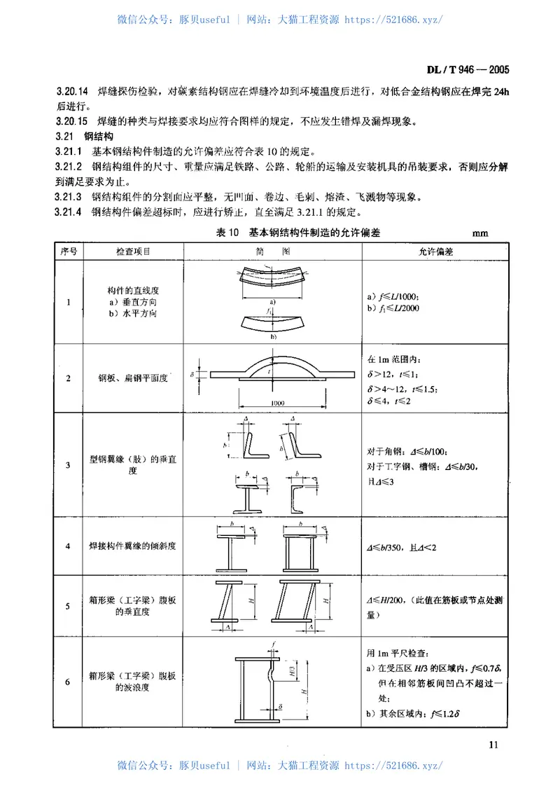 DLT946-2005水利电力建设用起重机 预览图