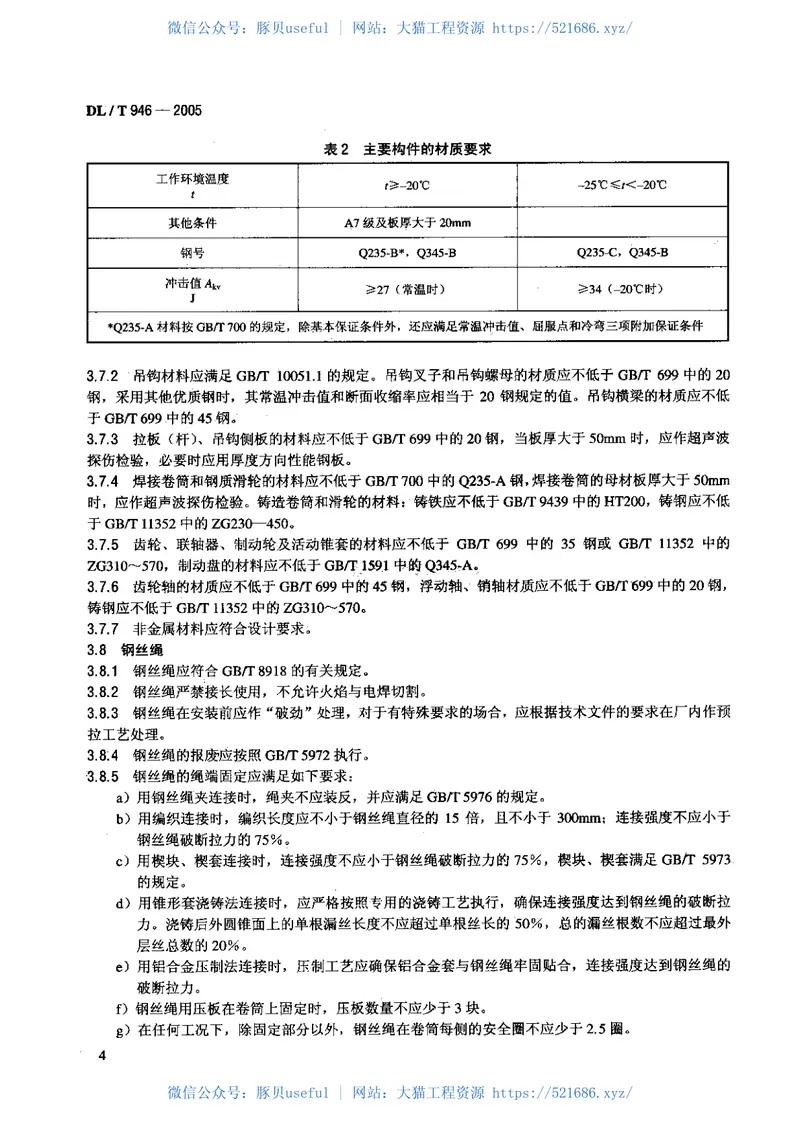 DLT946-2005水利电力建设用起重机 预览图