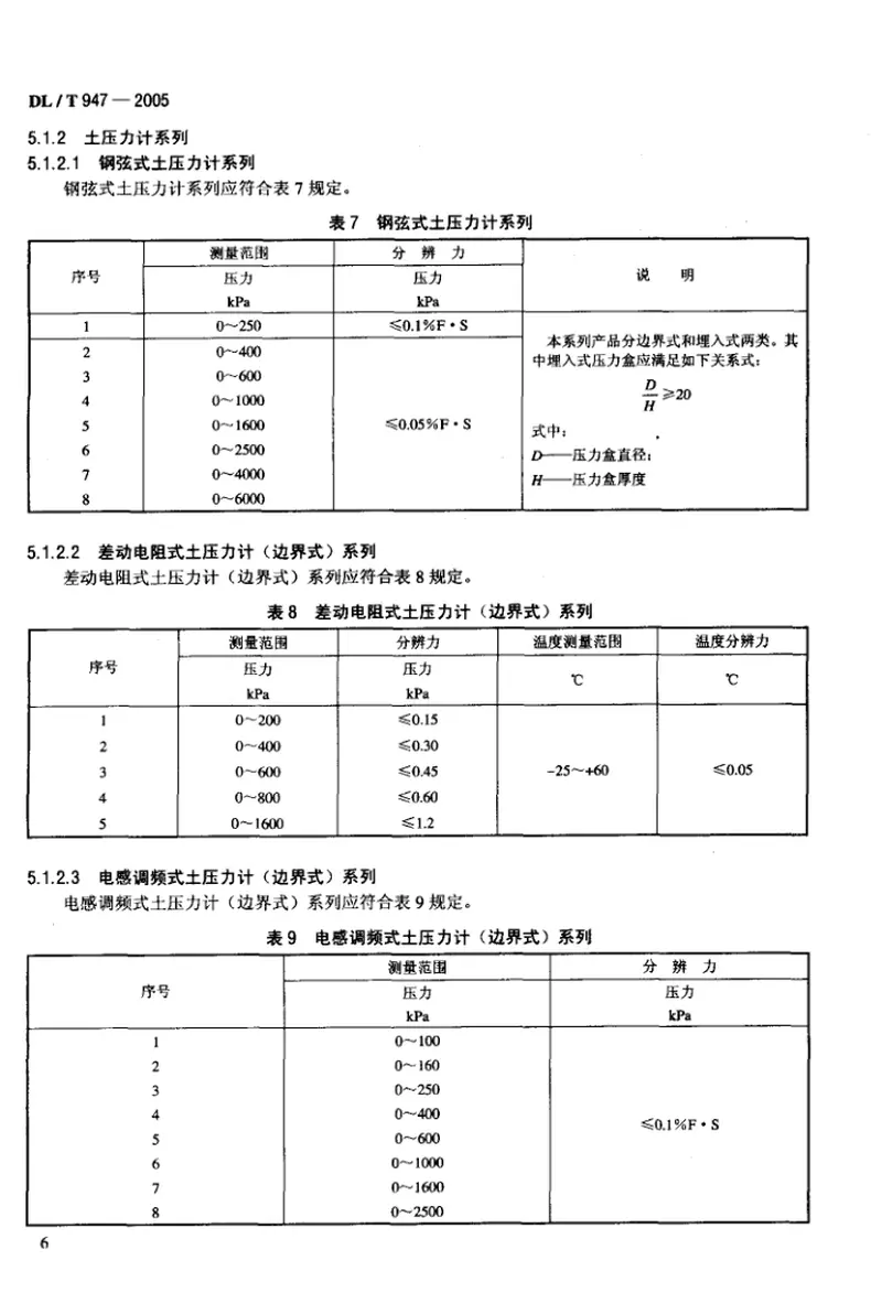 DLT947-2005土石坝监测仪器系列型谱 预览图