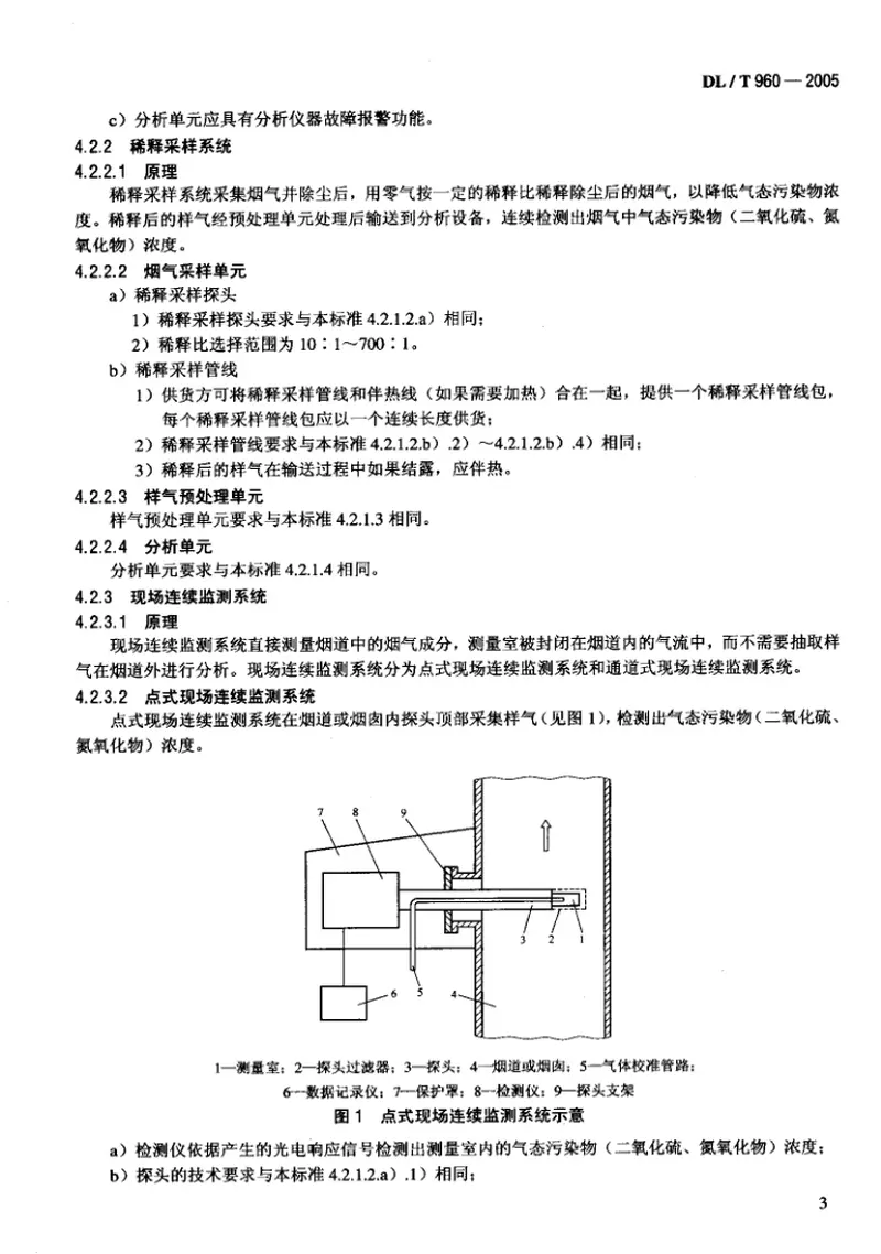 DLT960-2005燃煤电厂烟气排放连续监测系统技术条件 预览图