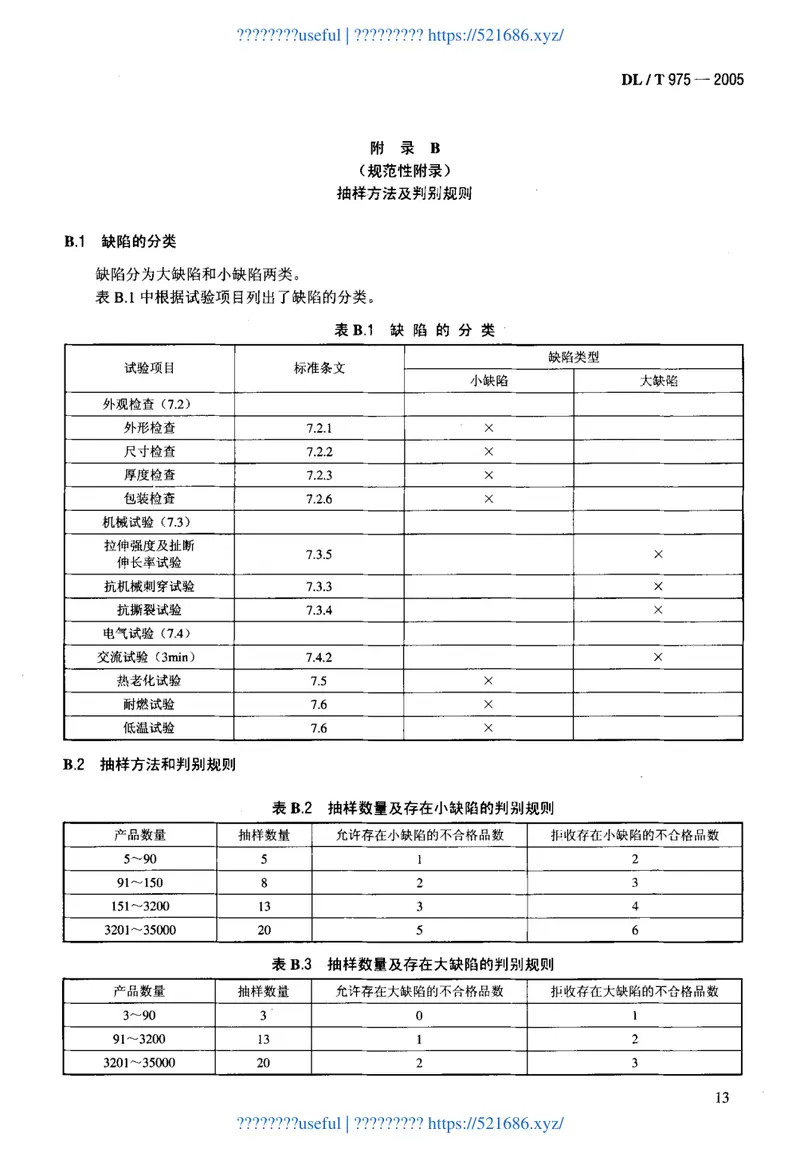 DLT975-2005带电作业用防机械刺穿手套 预览图