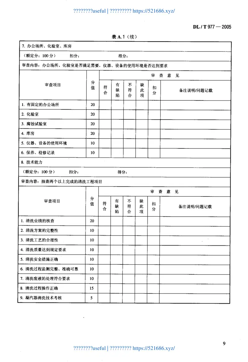 DLT977-2005发电厂热力设备化学清理单位管理规定 预览图