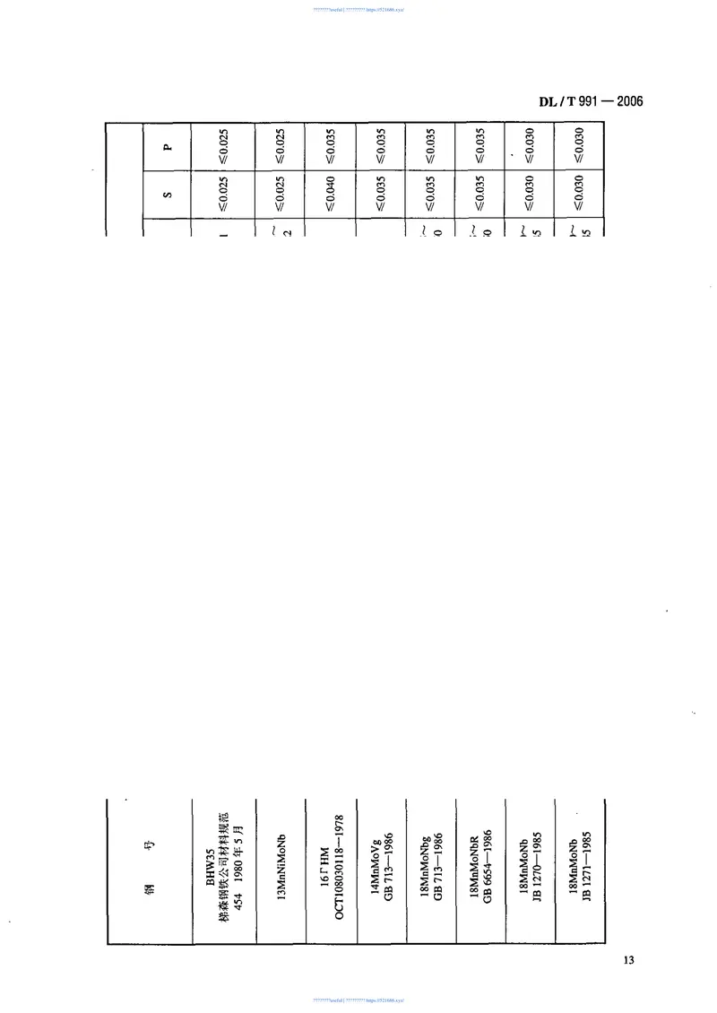 DLT991-2006电力设备金属光谱分析技术导则 预览图