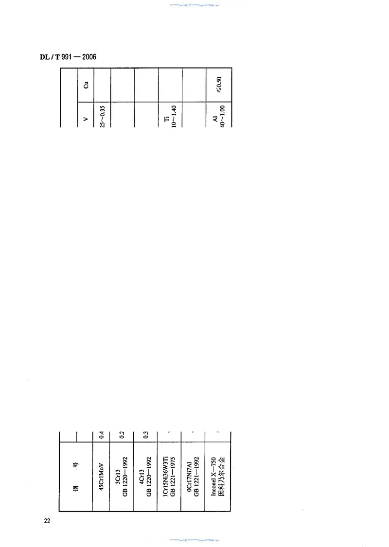 DLT991-2006电力设备金属光谱分析技术导则 预览图