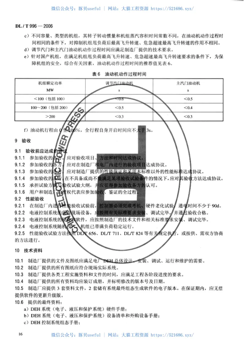 DLT996-2006火力发电厂汽轮机电液控制系统技术条件 预览图