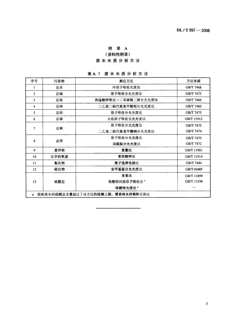 DLT997-2006火电厂石灰石一石膏湿法脱硫废水水质控制指标 预览图