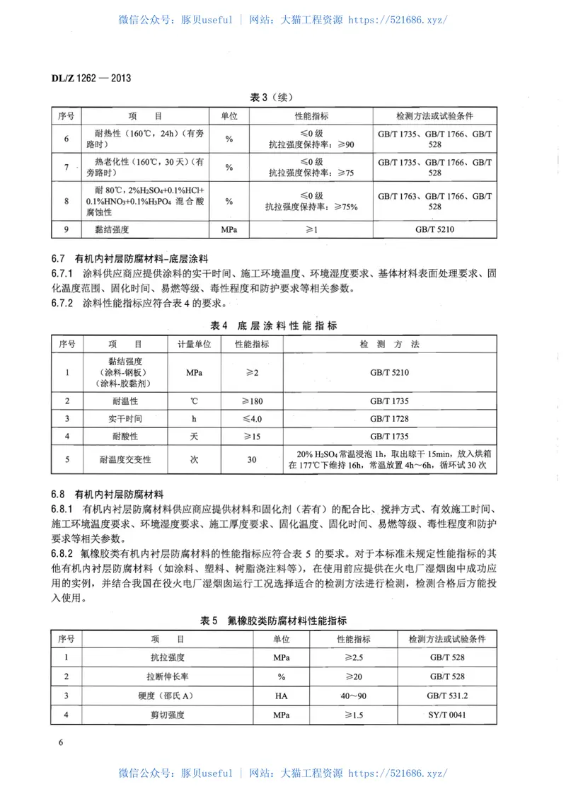 DLZ1262-2013火电厂在役湿烟囱防腐技术导则 预览图