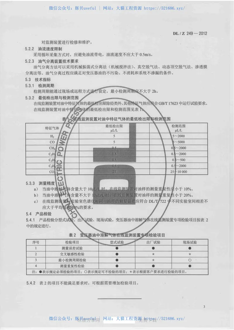 DLZ249-2012变压器油中溶解气体在线监测装置选用导则 预览图