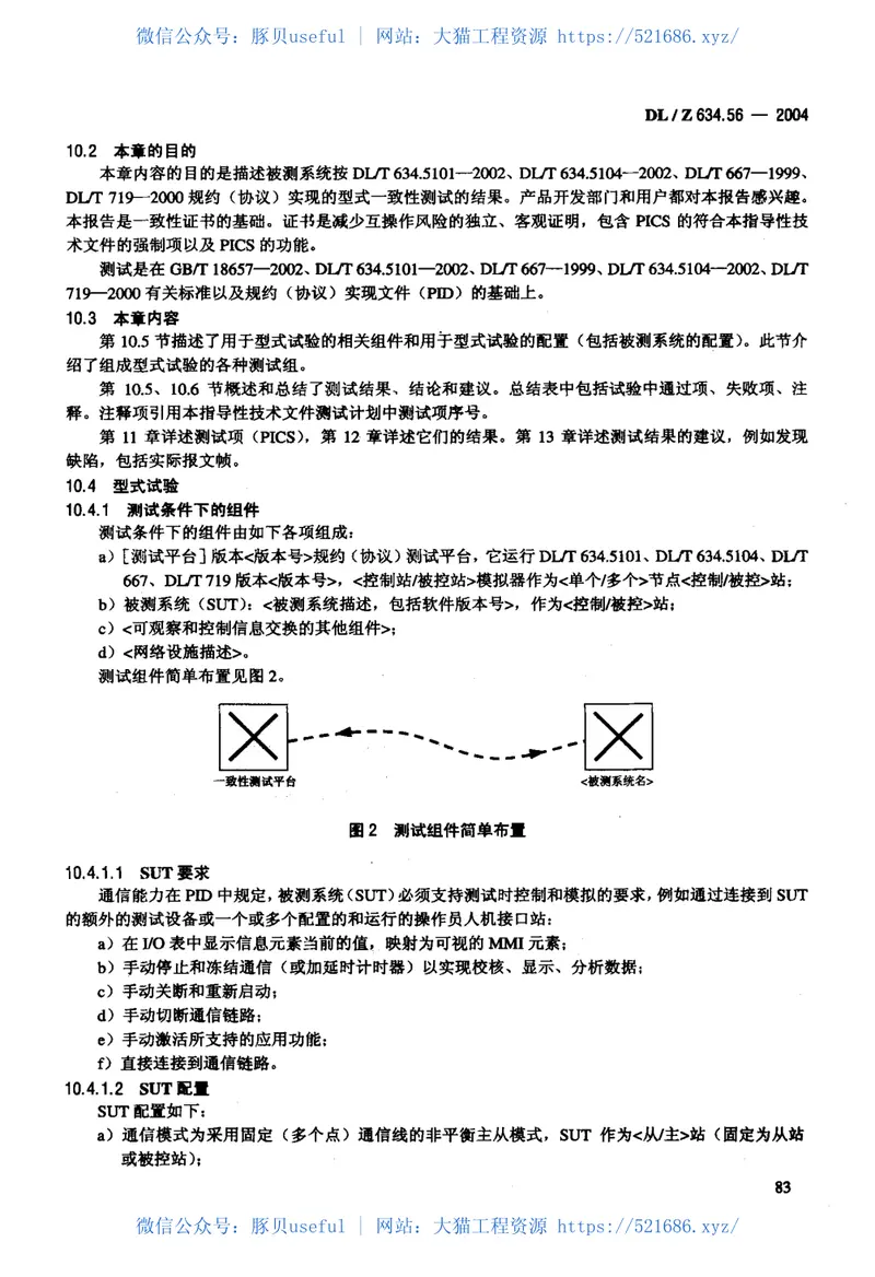 DLZ634.56-2004远动设备及系统第5-6部分：IEC6087-5规约系列测试规则 预览图