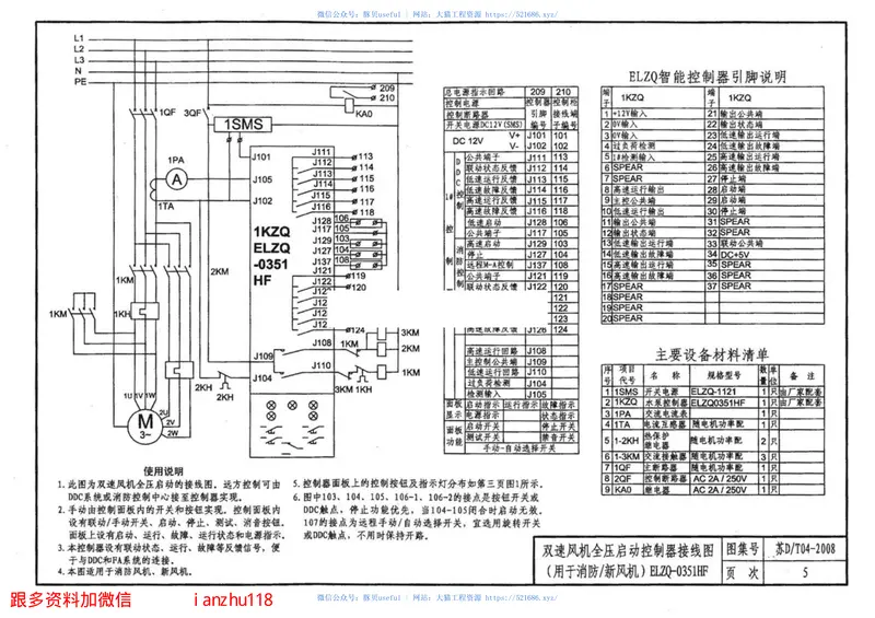 苏DT04-2008ELZQ系列建筑电气智能控制器应用图集 预览图