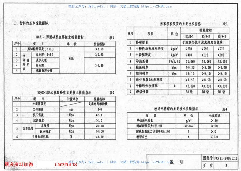 苏FCT1-2006(二)HQ聚苯颗粒胶浆建筑外保温系统 预览图