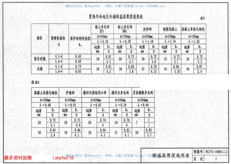 苏FCT1-2006(二)丰彩HQ聚苯颗粒胶浆建筑外保温系统 预览图