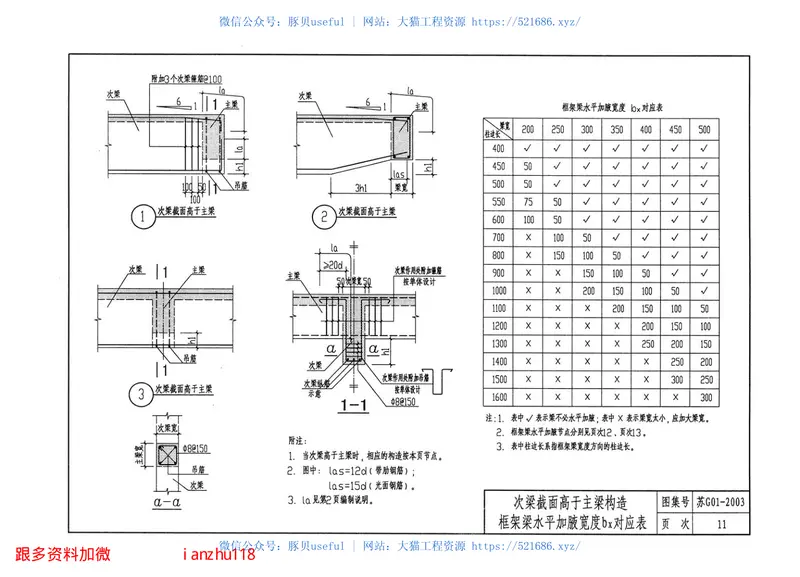 苏G01-2003-建筑结构常用节点图集 预览图